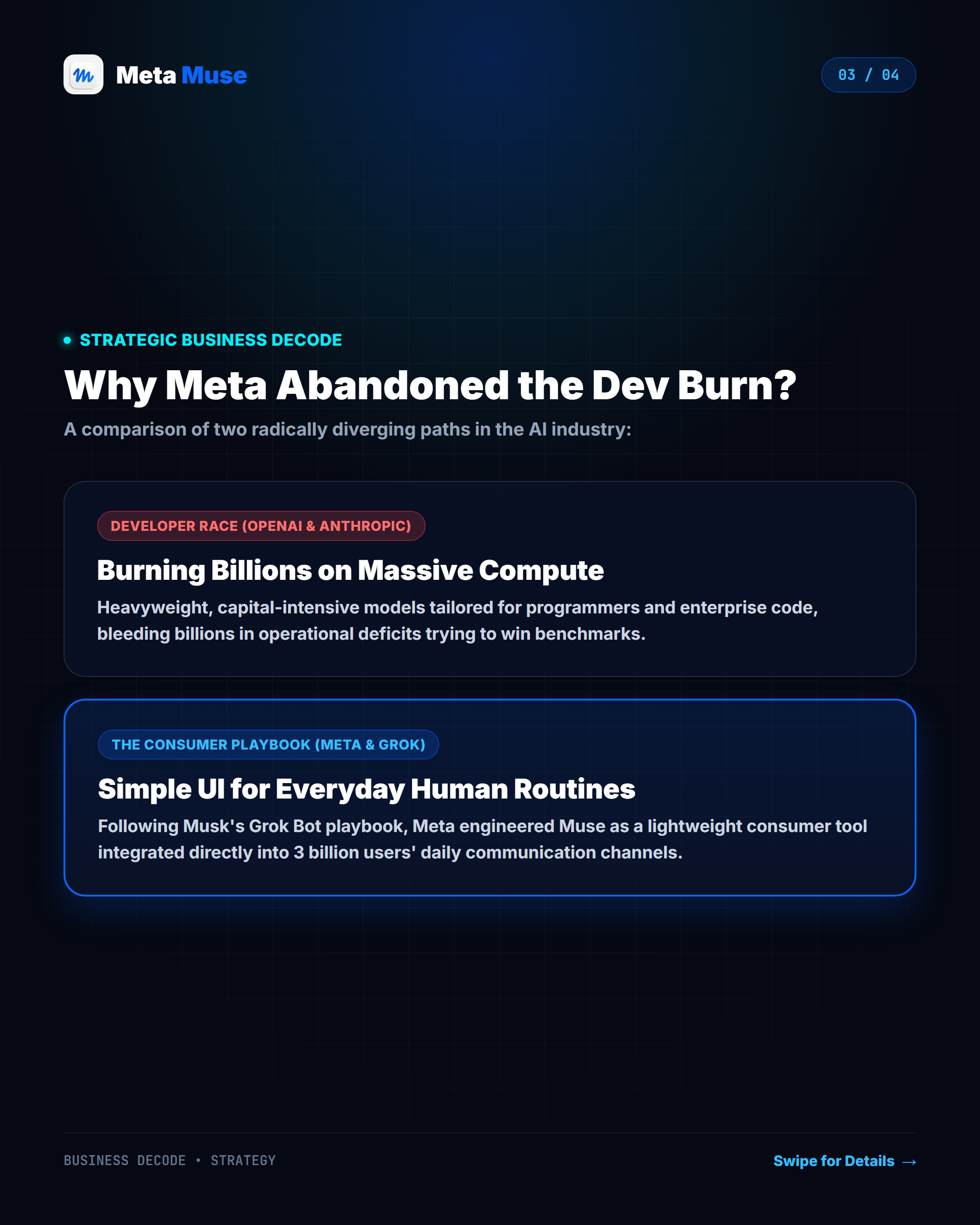 Meta Strategy Comparison