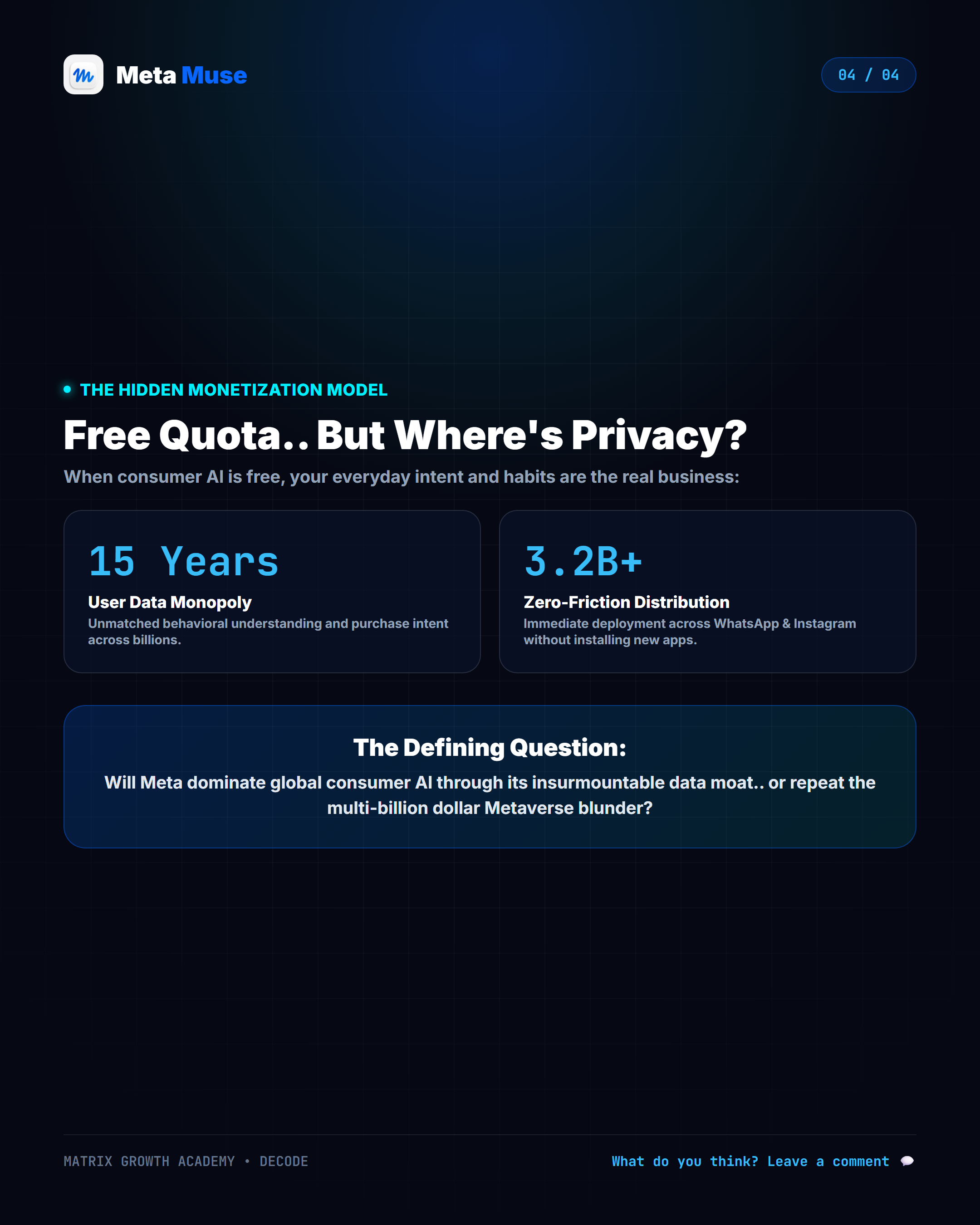Meta Data Moat
